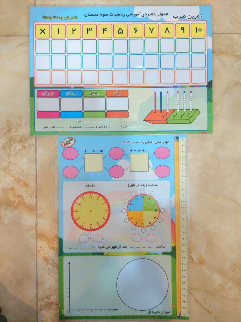پوستر معلم جدول آموزشی سوم دبستان