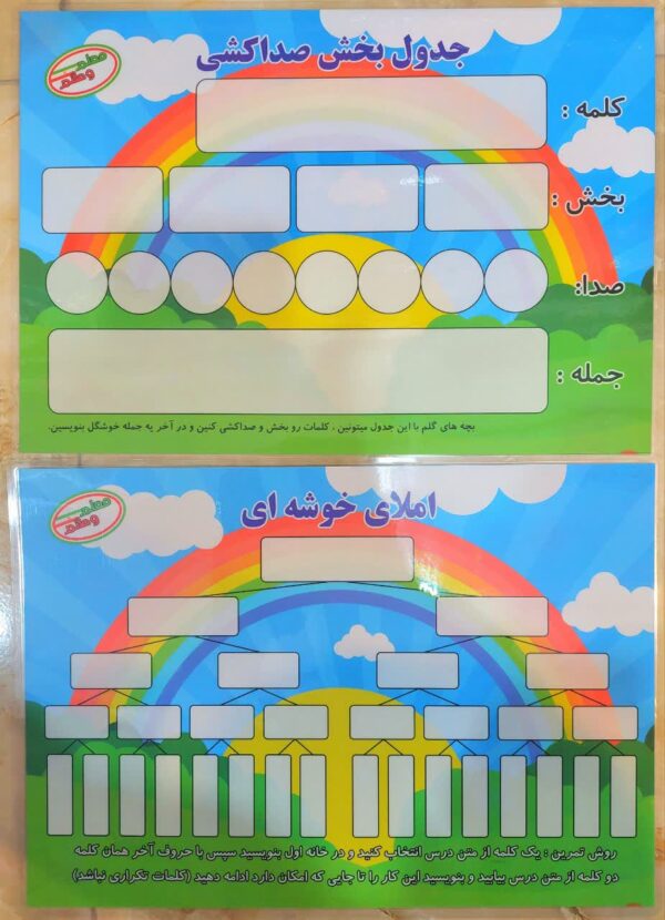 پوستر معلم جدول صداکشی و املای خوشه ای