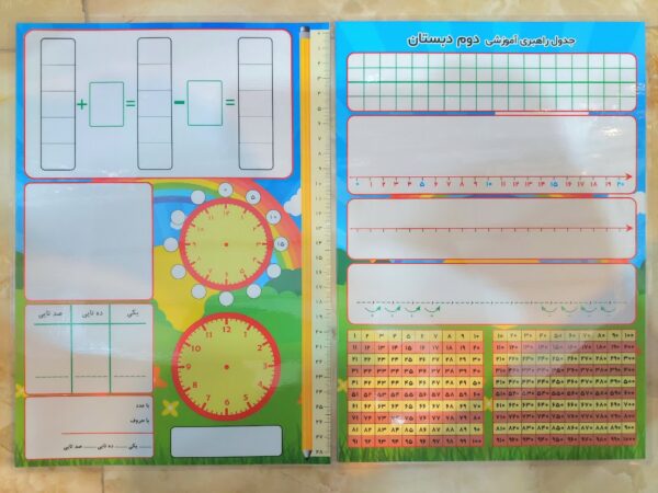 پوستر معلم جدول آموزشی دوم دبستان
