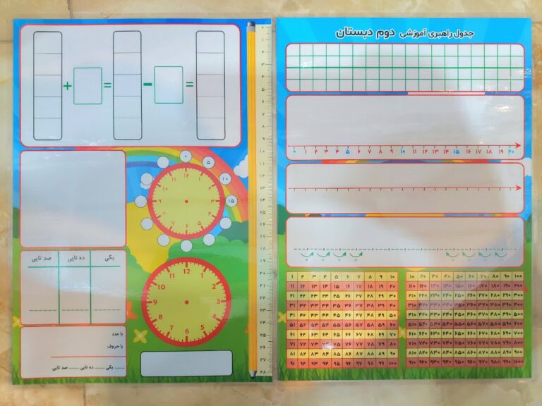 پوستر معلم جدول آموزشی دوم دبستان