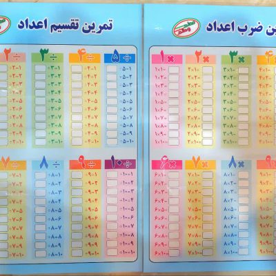 پوستر معلم تمرین ضرب و تمرین تقسیم