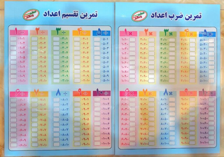 پوستر معلم تمرین ضرب و تمرین تقسیم