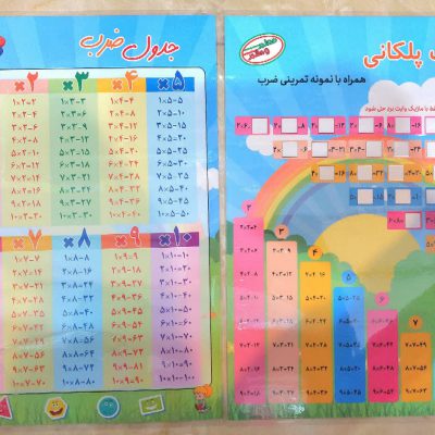 پوستر معلم ضرب پلکانی و جدول ضرب