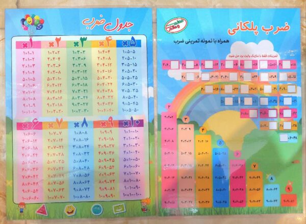 پوستر معلم ضرب پلکانی و جدول ضرب