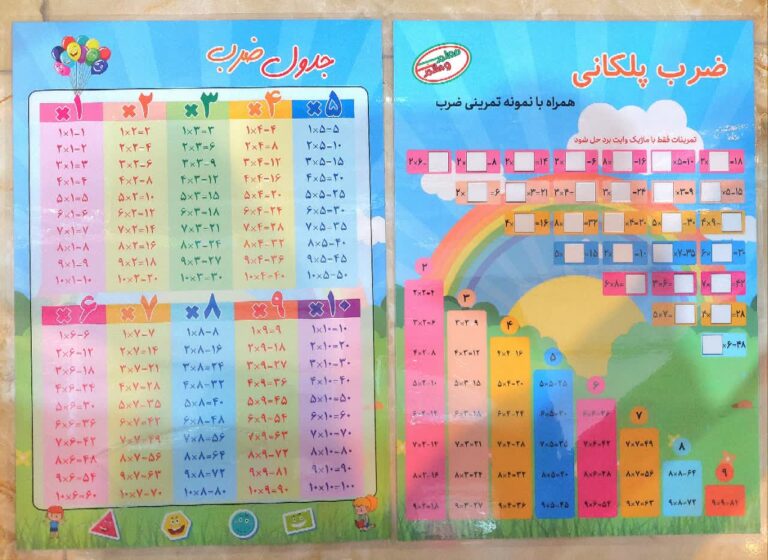پوستر معلم ضرب پلکانی و جدول ضرب