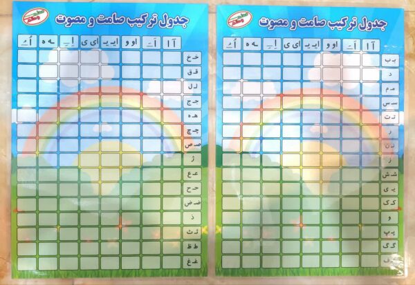 پوستر معلم جدول ترکیب صامت و مصوت حل نشده