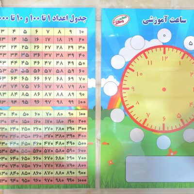 پوستر معلم ساعت آموزشی