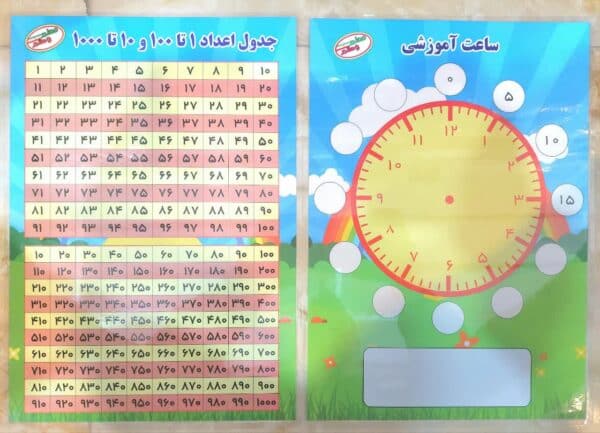 پوستر معلم ساعت آموزشی