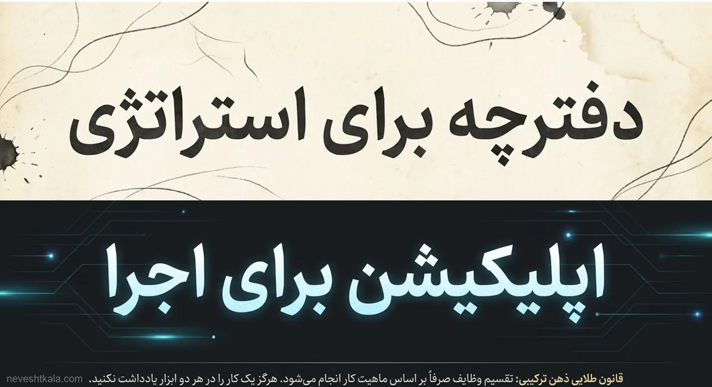 طرح گرافیکی با دو بخش کاغذی برای برنامه‌ریزی استراتژیک و بخش دیجیتال برای اجرای سریع وظایف.