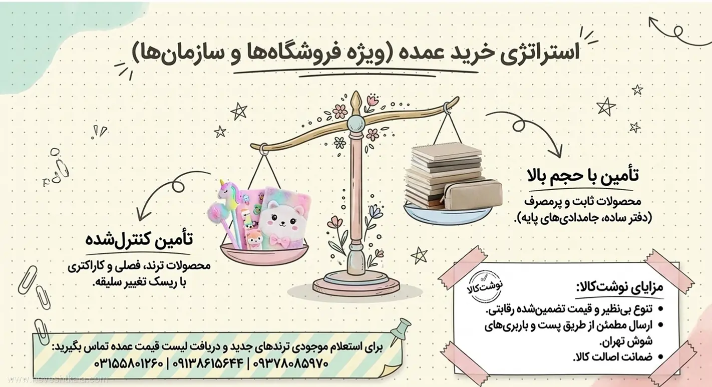 تصویر استراتژی خرید عمده لوازم تحریر فانتزی ویژه فروشگاهها و سازمانها توسط نوشت کالا.