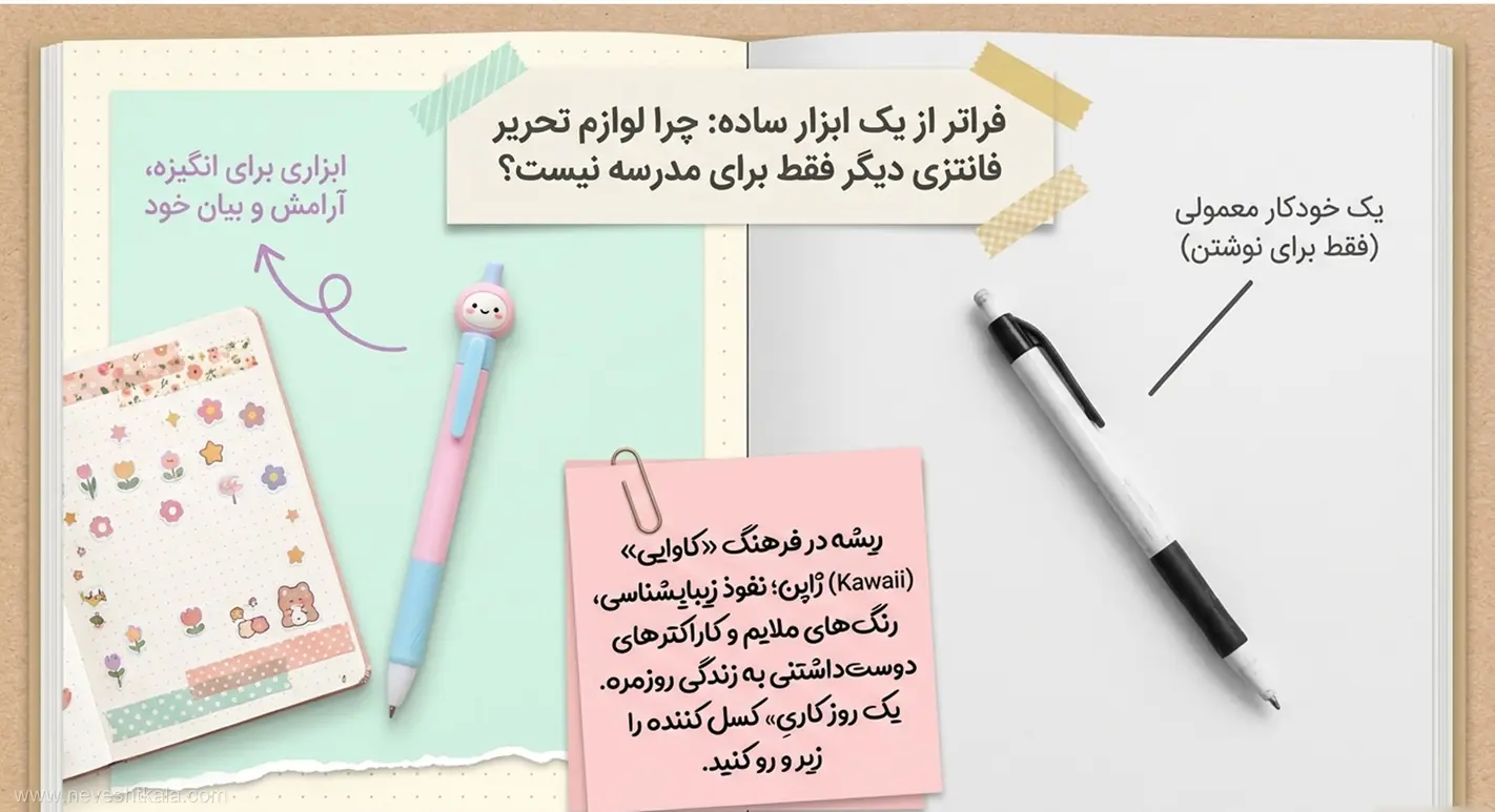 تصویر آموزشی درباره ریشه لوازم تحریر فانتزی در فرهنگ کاوایی ژاپن و کاربرد آن در ایجاد انگیزه کاری.
