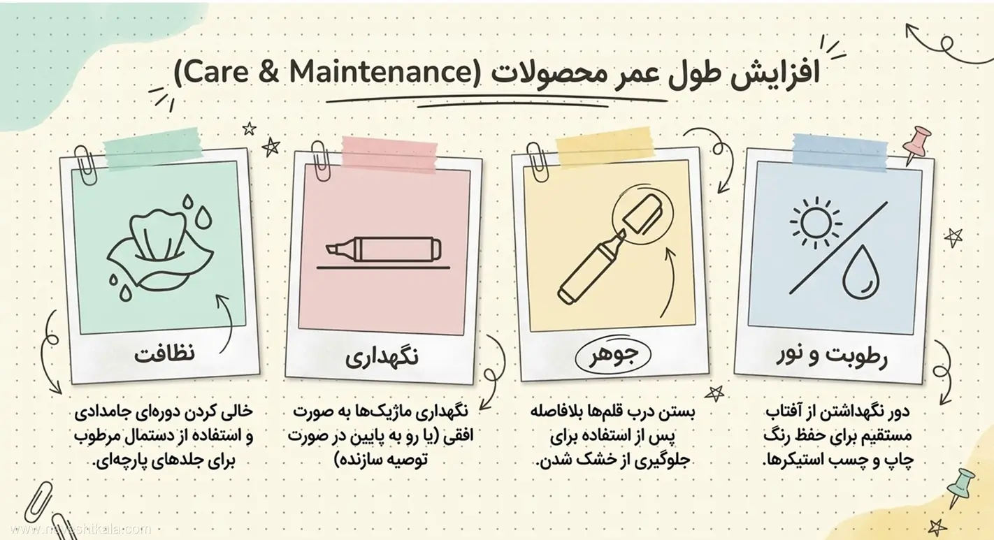 تصویر راهنمای نگهداری و افزایش طول عمر محصولات لوازم تحریر فانتزی.