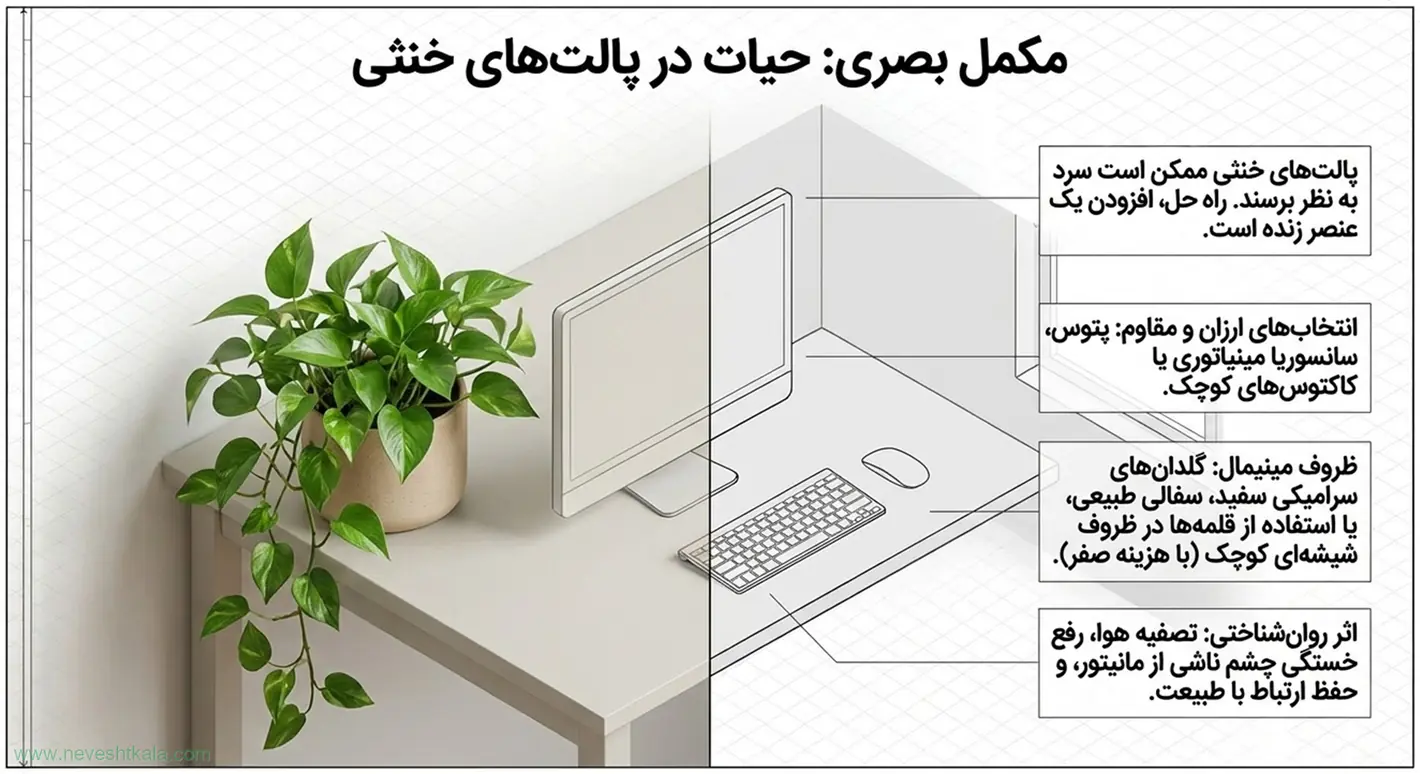 گلدان سرامیکی پتوس کنار مانیتور روی میز مینیمال
