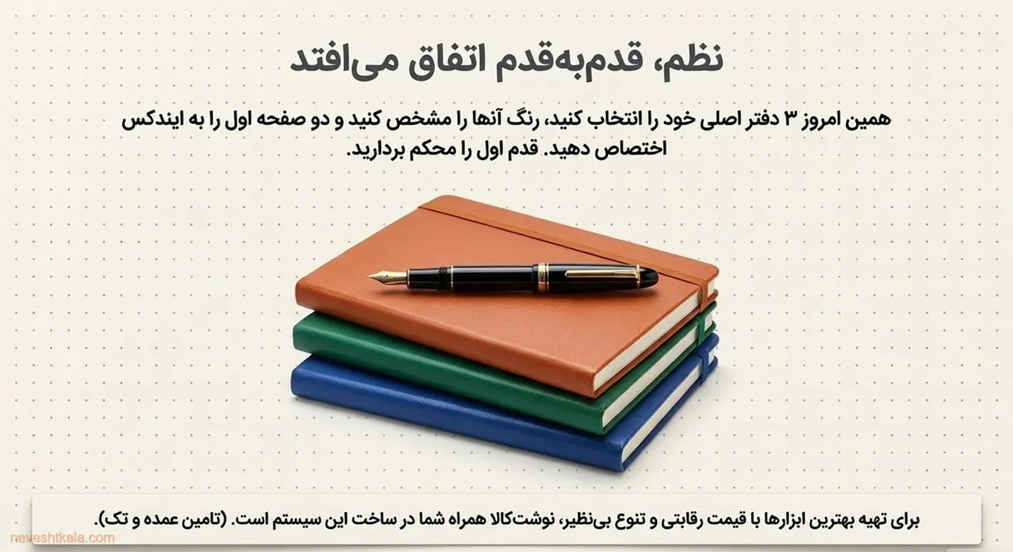 دفترهای جلد چرمی کنار یک خودنویس شیک مناسب ژورنال‌نویسی