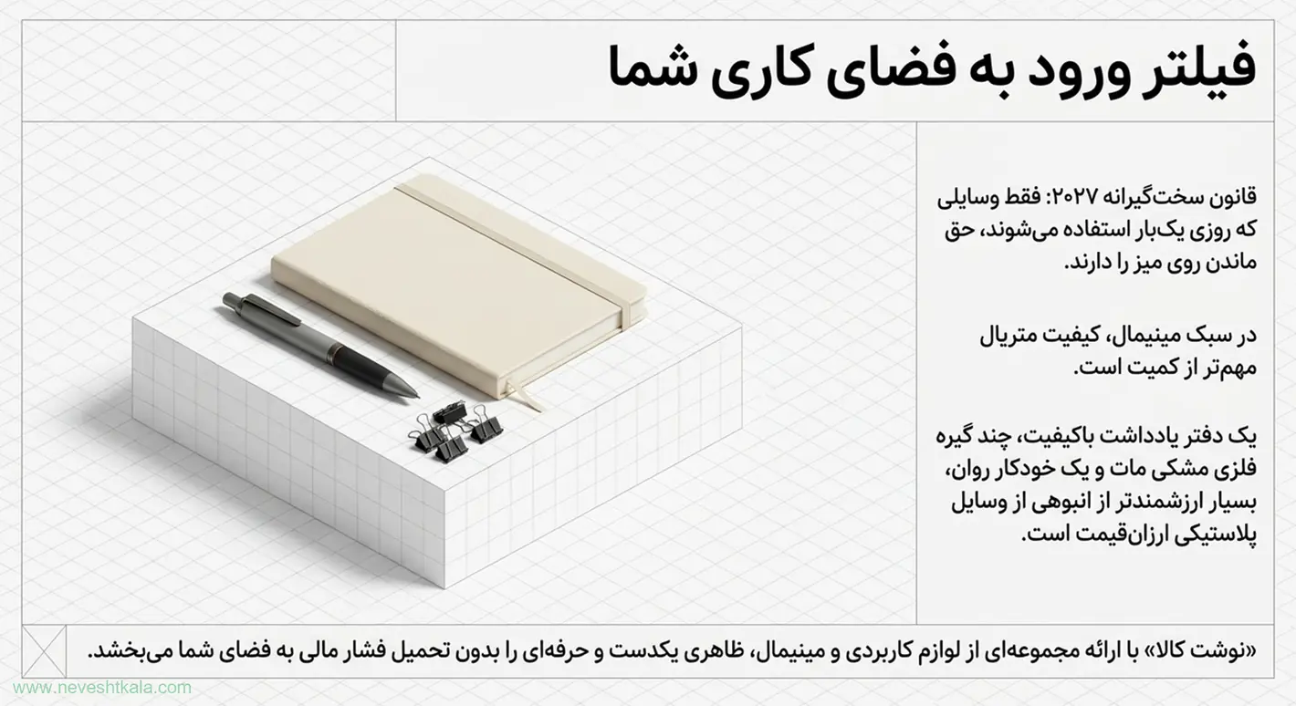 دفتر یادداشت چرمی، خودکار و گیره کاغذ مشکی روی پایه سفید