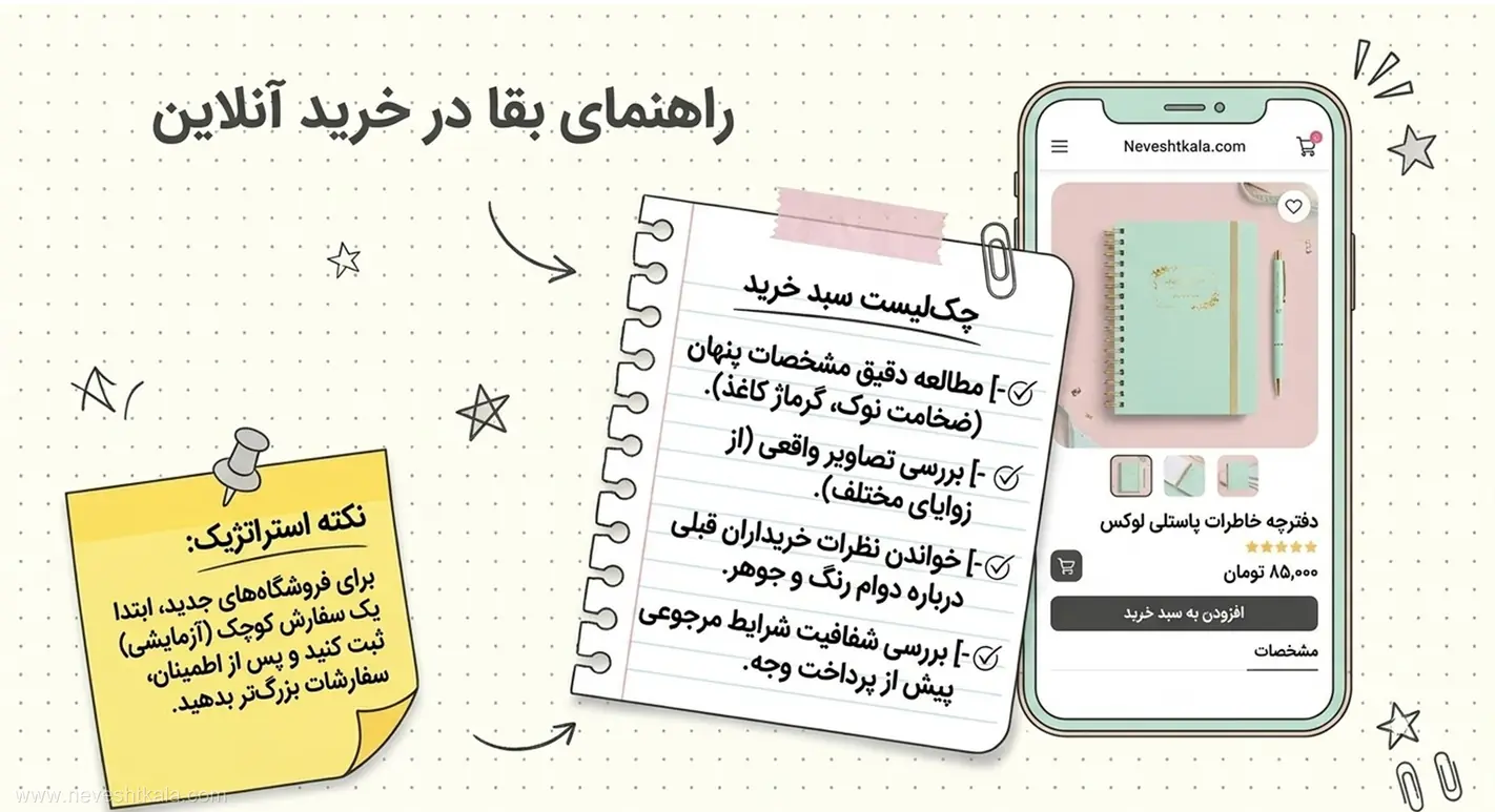 تصویر راهنمای بقا در خرید آنلاین لوازم تحریر و چکلیست سبد خرید فروشگاه نوشت کالا.